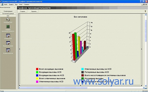 Голосовая почта Panasonic KX-NCV200BX