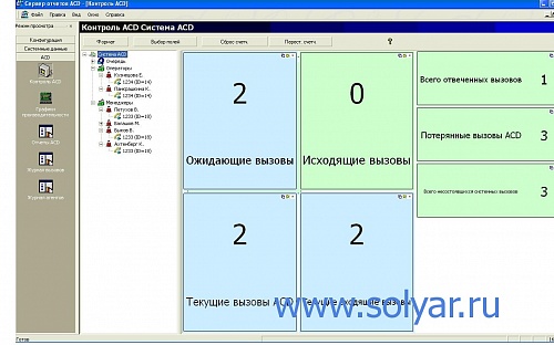 Голосовая почта Panasonic KX-NCV200BX